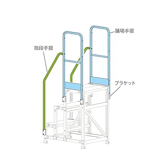 Amazon Co Jp 長谷川工業 Hasegawa ライトステップdb2 0用両側手摺 高さ1100mm Db2 0 T4 5w110 産業 研究開発用品