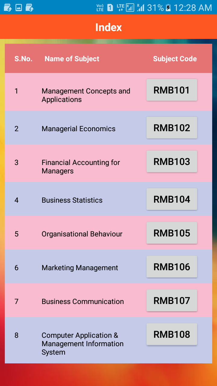 MBA Easy Notes - App on Amazon Appstore