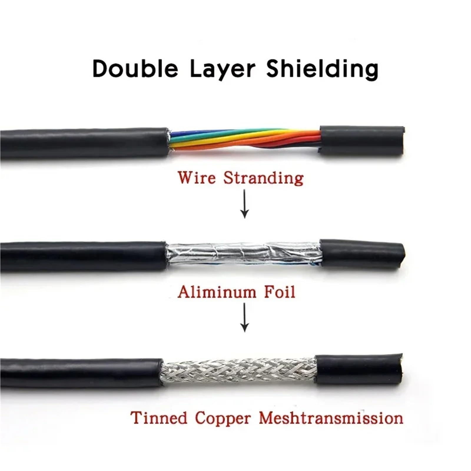 Cable de cobre puro apantallado, cable de control de señal de audio de par trenzado blindado UL2464, 22-26 AWG, 2-8 núcleos, 5-10 m, color negro(24awg,5 METERS 8)