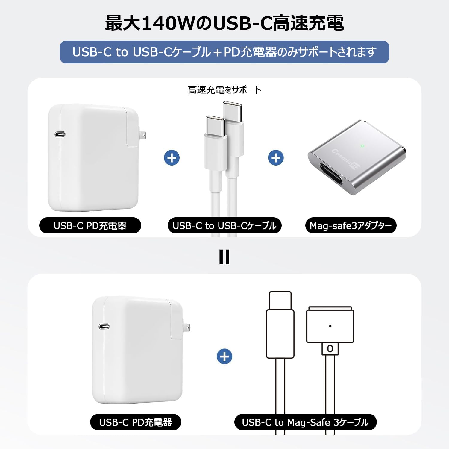 Amazon.co.jp: 140W USB-C to Mag-safe 3 磁気充電アダプター 140W急速