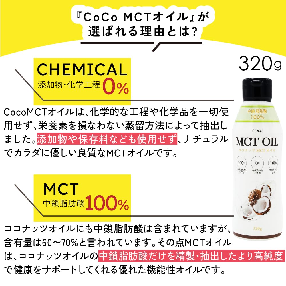 Amazon | フラット・クラフト MCTオイル 320g ココナッツ由来100% 中鎖