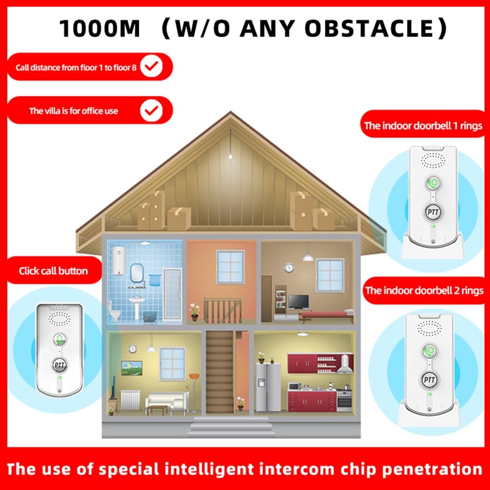 Interphone Sans Fil, Interphone Sans Fil, Téléavertisseur Intelligent D'Urgence à Domicile, Interphone Sans Fil Blanc