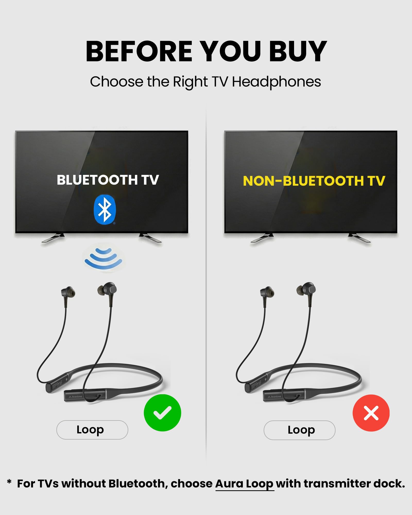 Avantree Loop – Słuchawki Bluetooth z pałąkiem na szyję i technologią Auracast, niskie opóźnienie, 3 tryby EQ z wyraźną mową, słuchawki dokanałowe, wygodne do TV, telewizora, PC