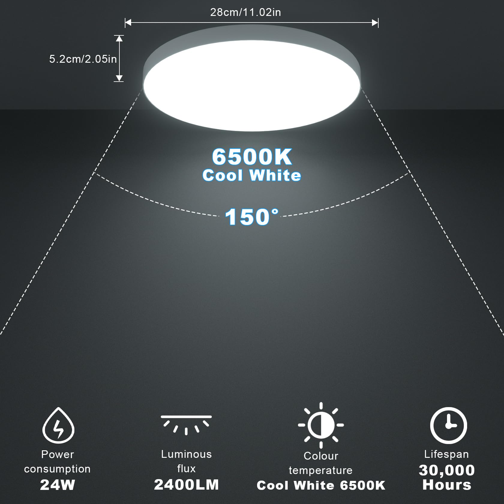Plafonnier LED, 24W 2400LM Luminaire Plafonniers LED, 6500K Blanc Froid, IP44 Plafonniers Salle de Bain Rond, pour Salon, Toilette, Garage, Cuisine, Chambre, Couloir, Ø28cm