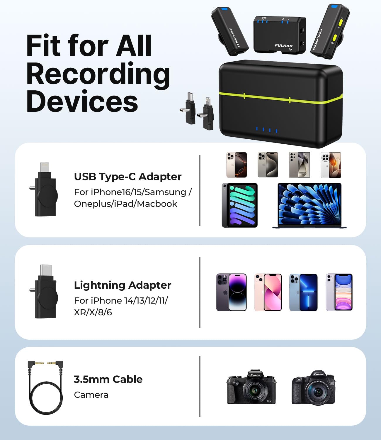 Amazon.com: FULAIM Wireless Lavalier Microphone System, Lavalier