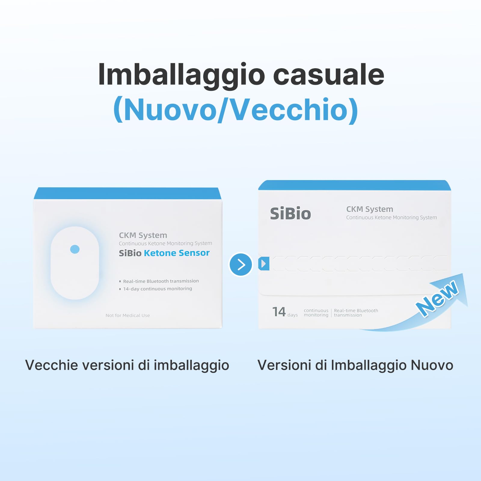 SIBIO KS1 CKM Continuous Ketone Monitor Sensor, 14-Day Real-Time Keto Test Meter Biosensor, no puntura chetosi misuratore Accurately With Digital App for Low Carb and Keto Diet(Not for CGM Use)