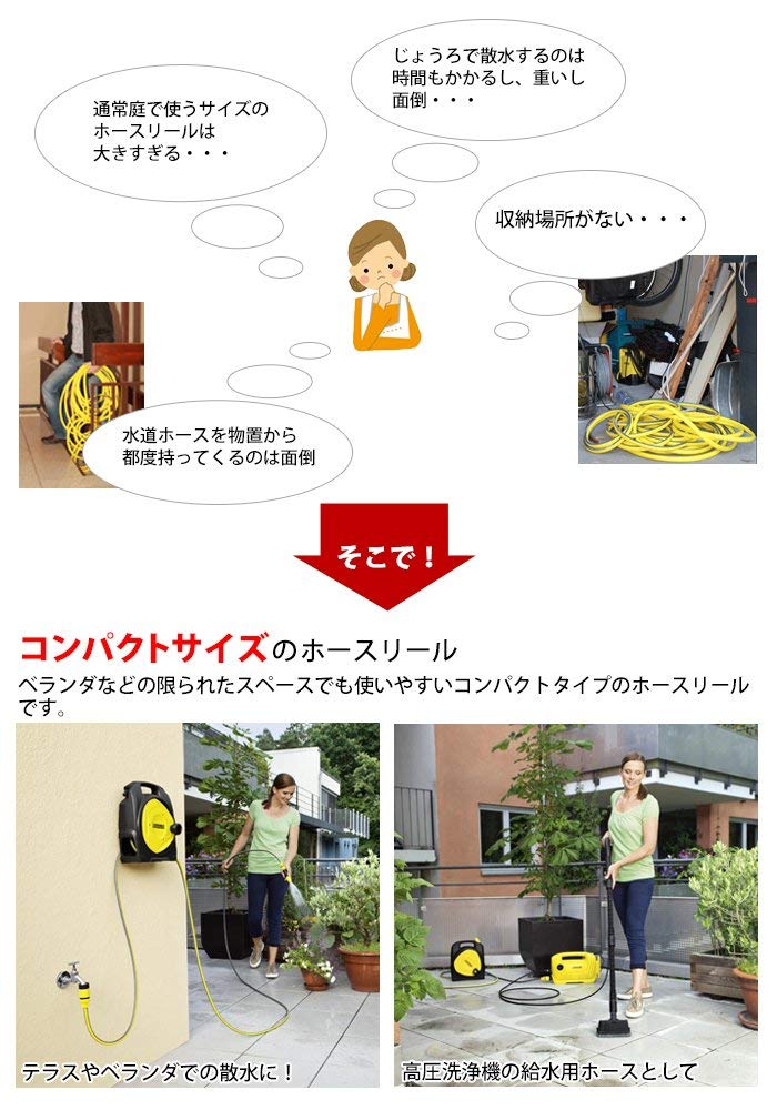 Amazon.co.jp: ケルヒャー(KARCHER) 高圧洗浄機用 コンパクトホース 