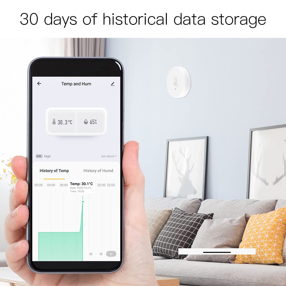 LOOR Capteur Intelligent de TempéRature et D'Humidité Tuya Smart ZigBee 3.0 SéCurité AlimentéE par Batterie avec L'Application Tuya Smart Life (A)