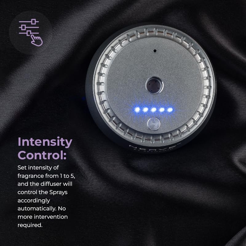 Image of Keydroid Nerve Mindful Fragrances 30ml | Car Aroma Diffuser | Aromachology based | Long-Lasting, Anti-Odour Perfume | Rechargeable & Refillable (Vayuputra)