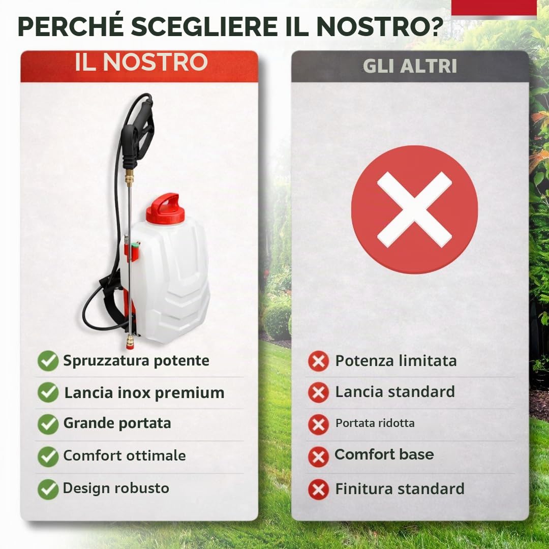 Pompa Irroratrice a Batteria 16L Con Lancia Inox 40 cm, Spruzzatore per Diserbo e Cura del Giardino, Atomizzatore per Pulizia Tetti - Getto a 9m - 2 Batterie