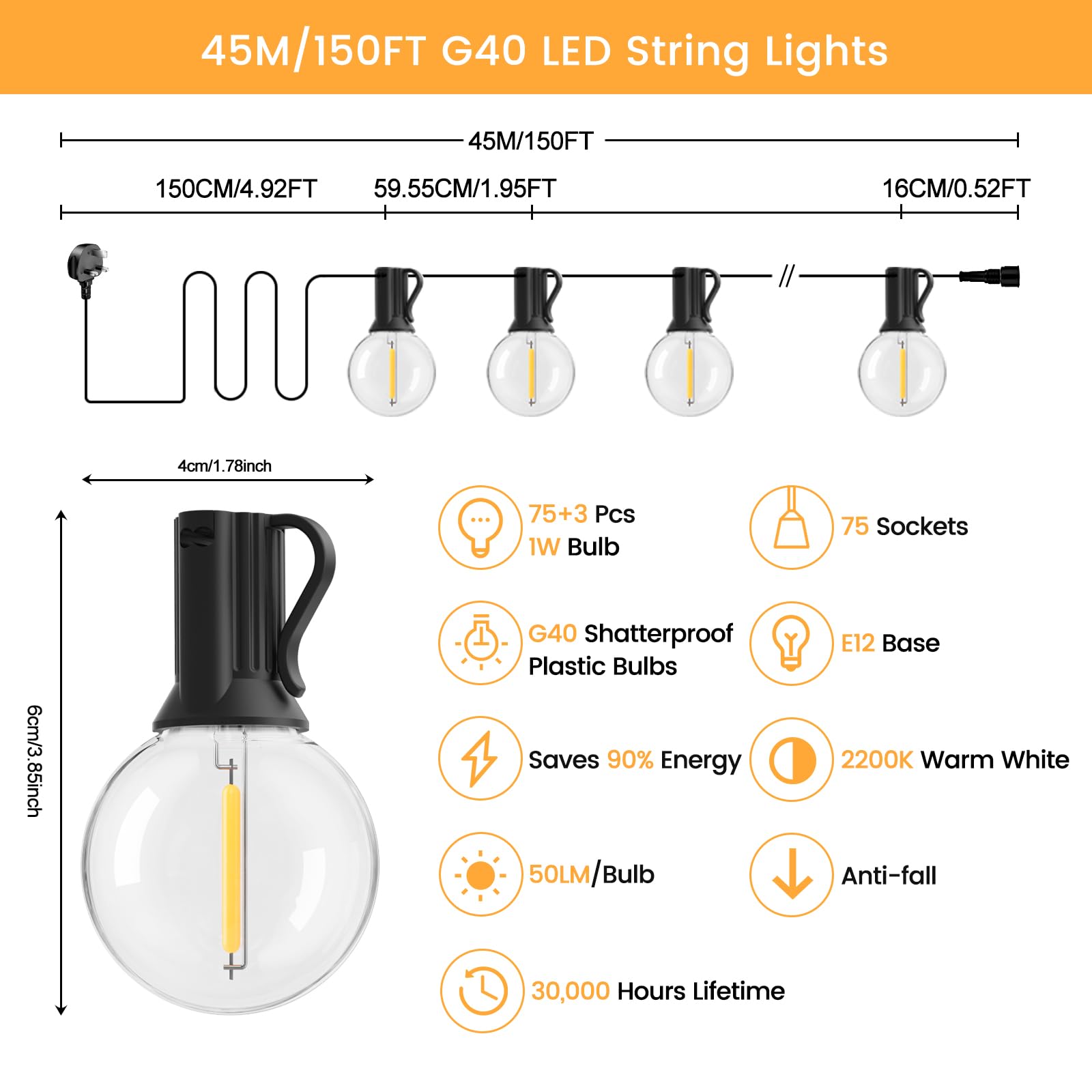 View 2