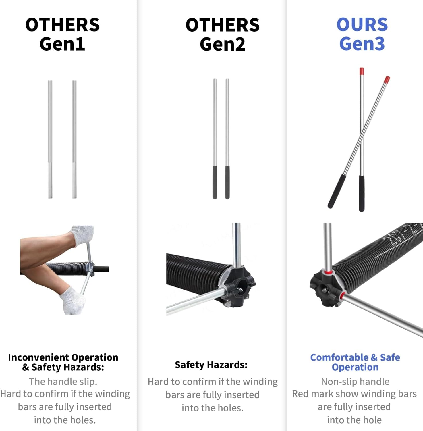 One Pair Upgrade Garage Torsion Spring Winding Rods, Winding Bars with Non-Slip Handle for Adjusting or Replacing Garage Door Tension Springs - Size 17.3"