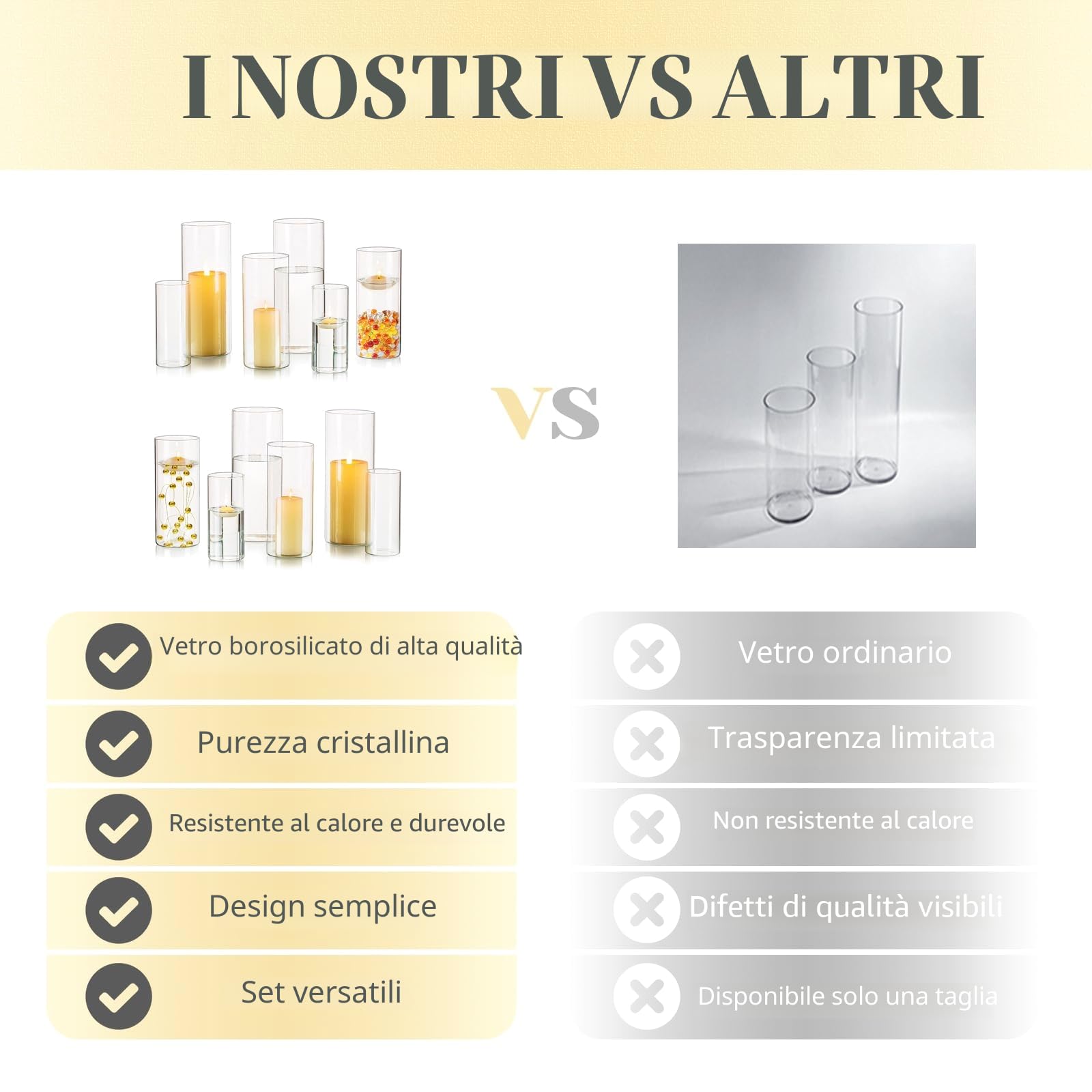 Portacandele Vetro Vaso Candele Galleggianti: Hewory Set di 12 Porta Candela Cilindrici in Vetro Trasparente Vasi per Centrotavola Decorative Cilindrico Candelabro
