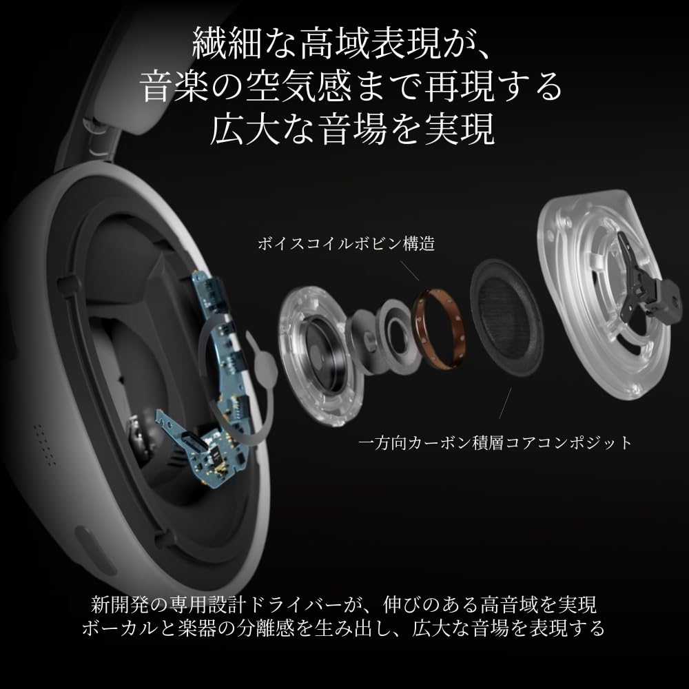 Amazon.co.jp: ソニー(SONY) 1000X THE COLLEXION ブラック