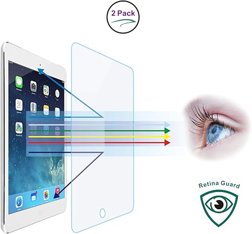 Miniatura 6 de Protector de pantalla de vidrio templado antiluz azul 2 unidades para iPad Pro de 12.9 pulgadas (versión 20152017, 12 generación), cuidado de los