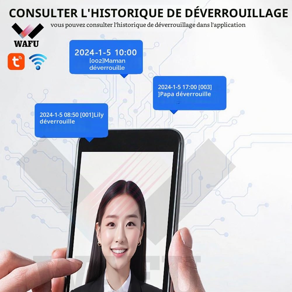 Serrure Intelligente avec Caméra Grand Angle de 120° et Sonnette Intelligente, Serrure de Porte avec Empreinte Digitale, Contrôle à Distance par App, Serrure de Sécurité Wifi pour Portes de