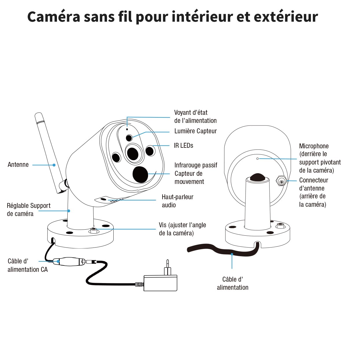 SecuFirst Kit 2K Caméra de Surveillance Extérieure sans Fil avec Moniteur | Écran tactile 7" intérieur,Vidéo Babyphone Camera,Travailler sans wifi,Détecteur de Mouvement, Carte SD 64 Go, Interphone