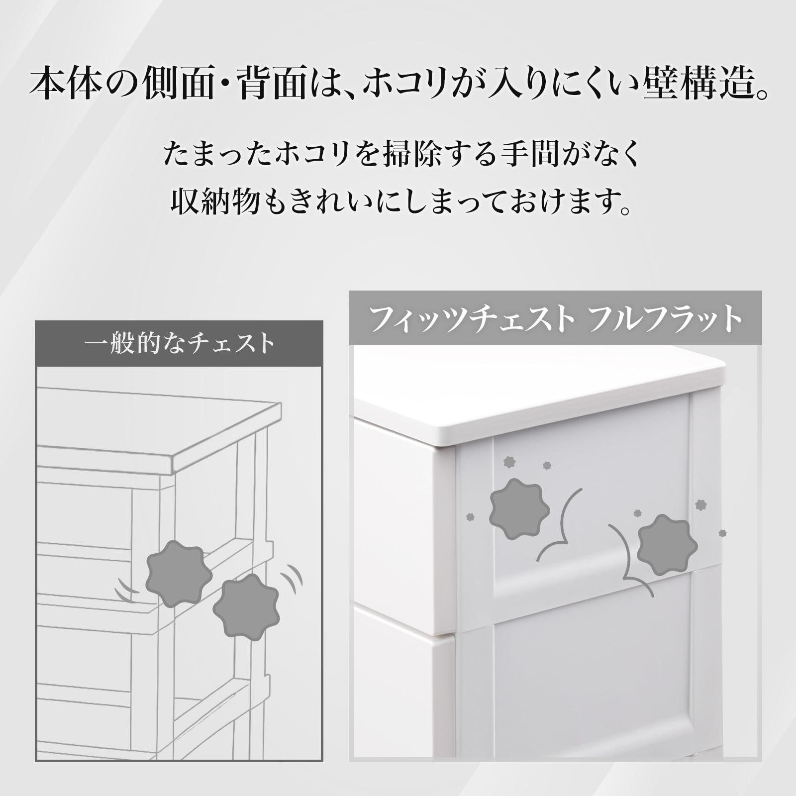 Amazon.co.jp: 天馬(Tenma) 多段収納ケース フィッツチェストフル