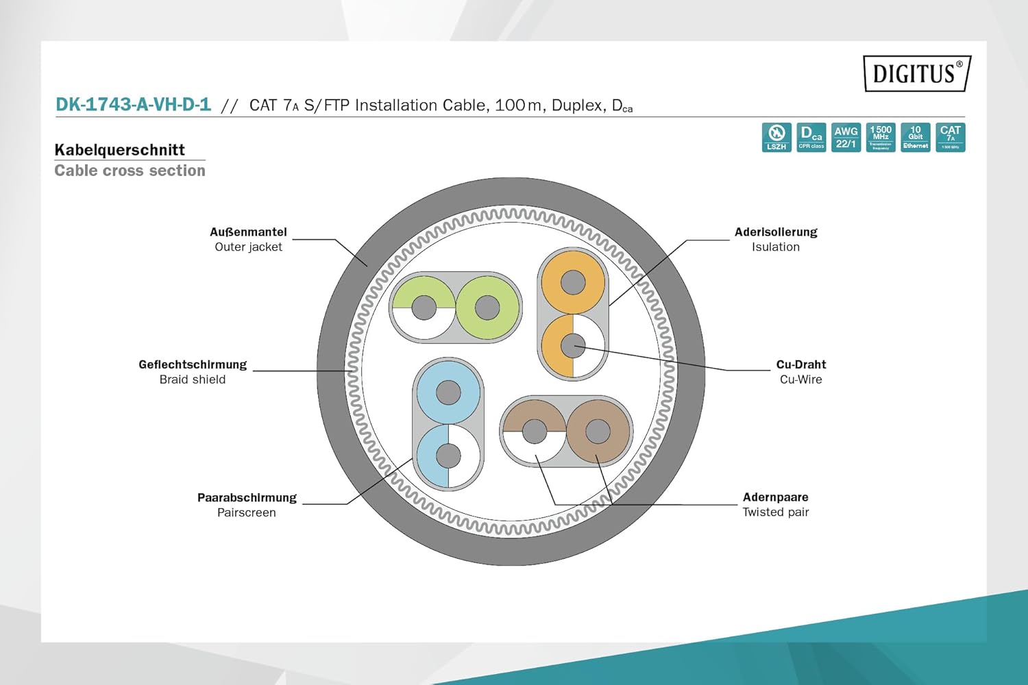 Digitus Network Cable 100 m Cat 7A - S-FTP (PiMF) Duplex - BauPVO Dca - LSZH Halogen Free - 1500 MHz Copper AWG 22/1 - PoE+ Compatible - LAN Cable - Ethernet Cable - Yellow