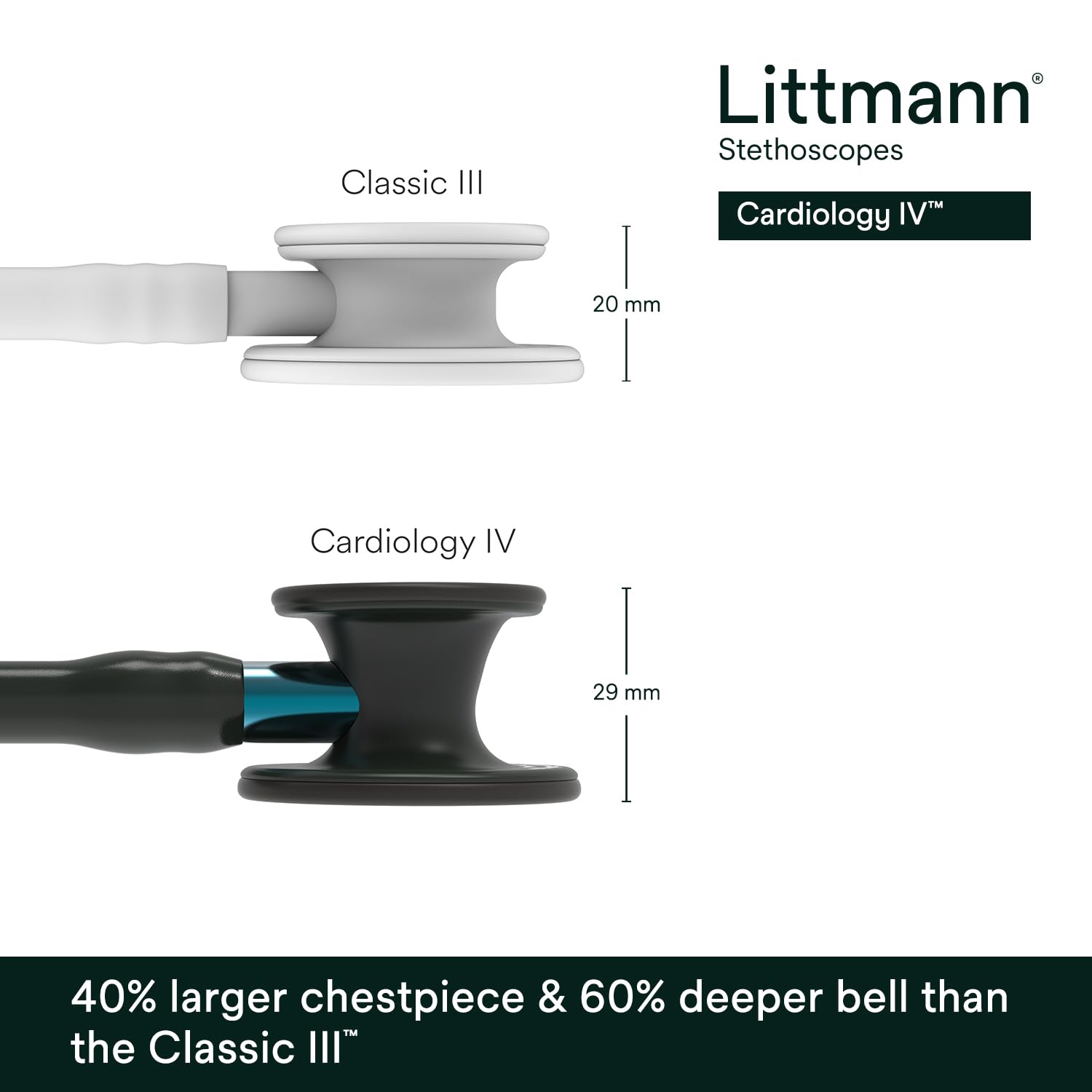 Littmann Cardiology IV Stetoskop, 6201, Przewód Czarny | Czarna głowica ze stali nierdzewnej, niebieski trzon i czarna lira. Dla lekarzy i studentów medycyny