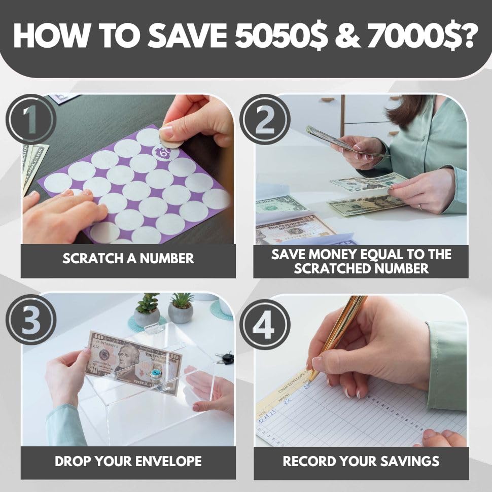 Amazon.co.jp: 封筒100枚 マネーセービングチャレンジキット アクリルボックス付き – 5050 & 7000ドルの現金節約  マネーチャレンジ封筒とボックス100枚 トレンディなTiktok&Youtube 封筒100枚 チャレンジキット 3ウェイカット :  文房具・オフィス用品