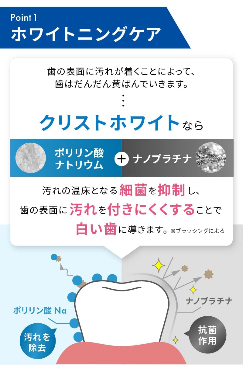 2022新発 ホワイトエッセンス 歯磨き粉 クリストホワイト プレミアム