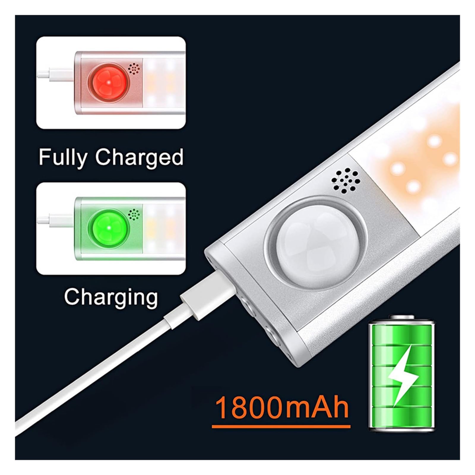 Luce Notturna A LED Sensore Di Movimento Senza Fili Striscia USB O Alimentazione A Batteria 10/14/20/36 Lampada A For Illuminazione Armadio Guardaroba Rilevatore Di Movimento(1 pcs,22cm lamp)