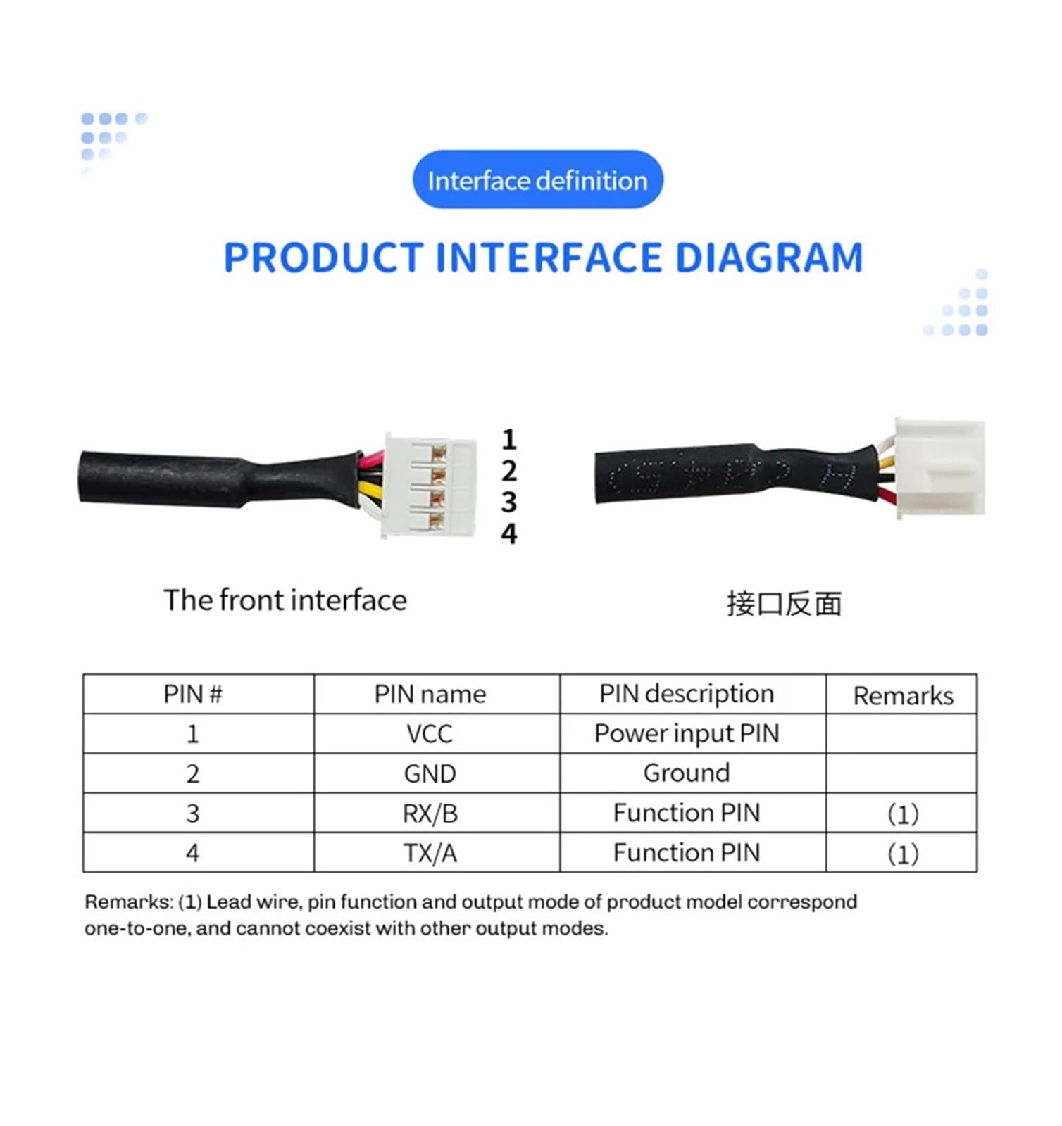 Sensor de medición de distancia ultrasónico con control I2C, detección automática e inteligente(Double angle SWITCH)