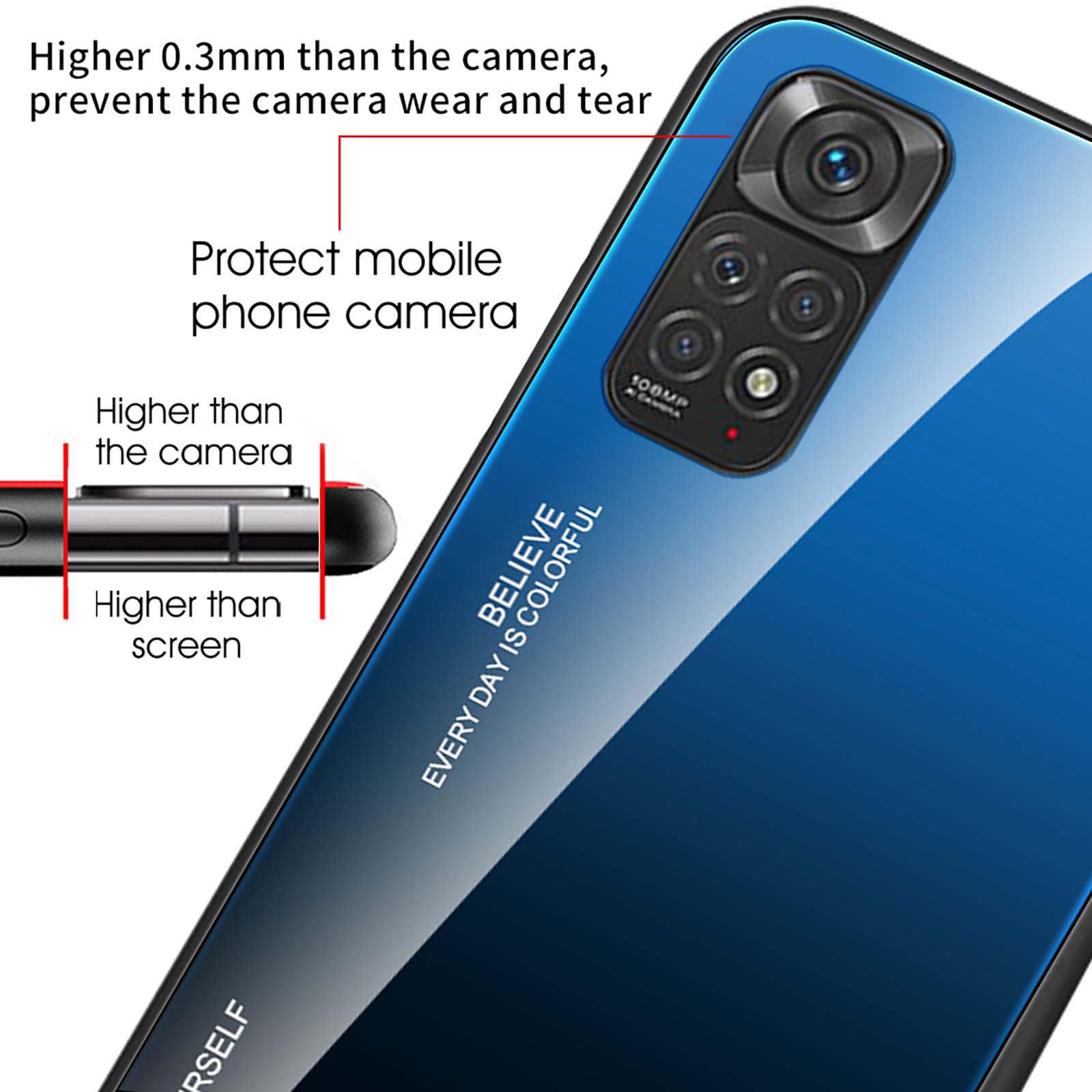 Kit Protezione Per Xiaomi Poco M4 Pro 4G: Custodia Silicone