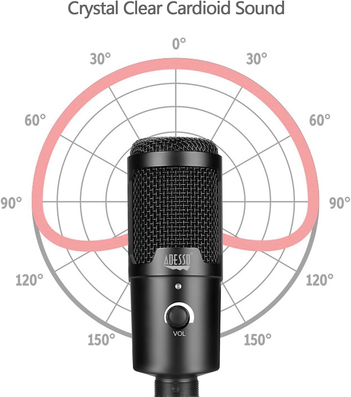 Adesso Xtream M4 Cardioid Condenser Recording Microphone, Black