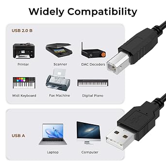 USB Printer Cable USB 2.0 USB-A to USB-B High Speed for HP Canon Dell Epson (Black, 1.8M)