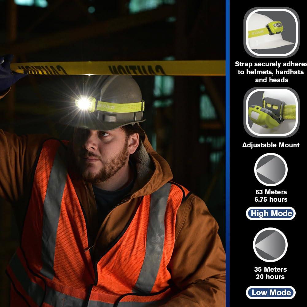 BrightStar LED Headlamp – Intrinsically Safe, Hands-Free, IPX4 Water-Resistant, Multiple Modes, 120+ Hour Runtime, Emergency Head Light with Batteries – Durable, Long-Lasting Safety Flashlight