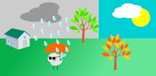 Toggelis Weather Wallpaper