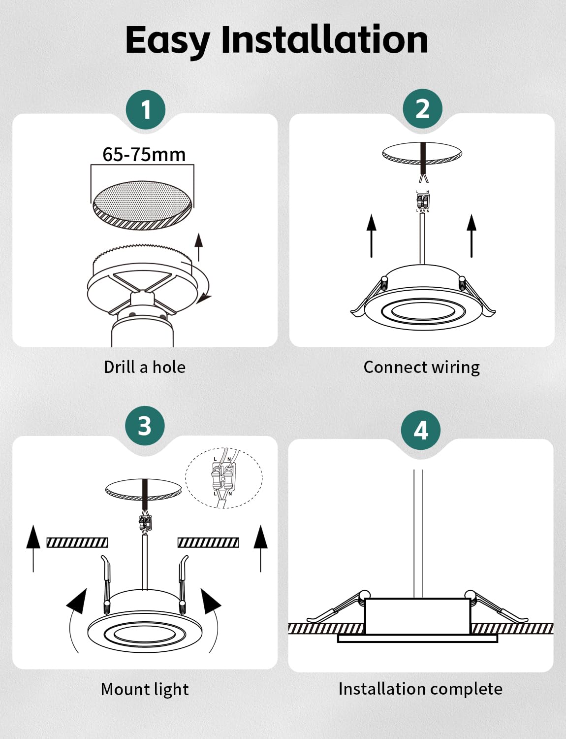 KYOTECH Downlight LED Techo Empotrable Regulable 65-75mm Extraplano Foco Empotrable LED Techo 5W IP65 Ojos de Buey Blanco Neutro 4000K Focos Interior para Baños, Negro 6 Pack (No Rotatorio)