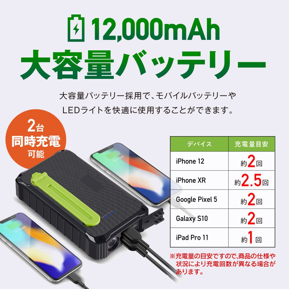 M▽USB充電式 LED モバイルバッテリー 災害用 ライト (38237) モバイルバッテリー 携帯 チャージャーライト 防災ライト 停電