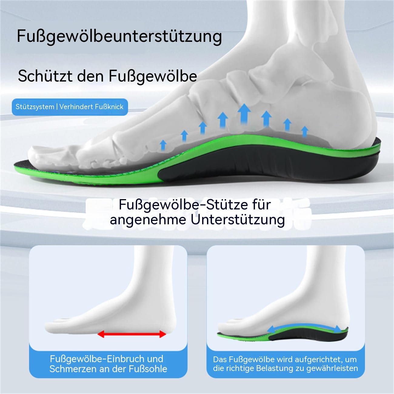Orthopädische Einlegesohlen Herren & Damen – Komfort Schuheinlagen mit Fersenstütze & Stoßdämpfung