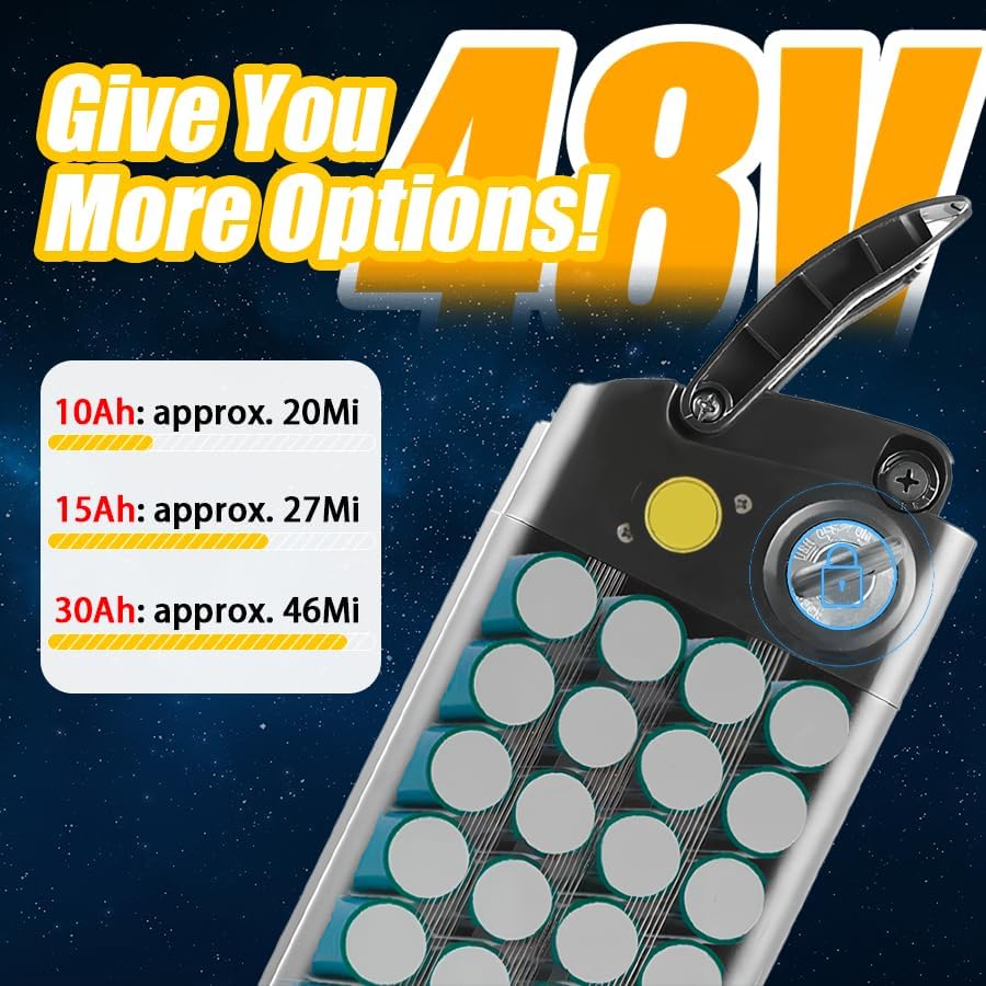 DEEPOWER Electric Bicycle Battery Options