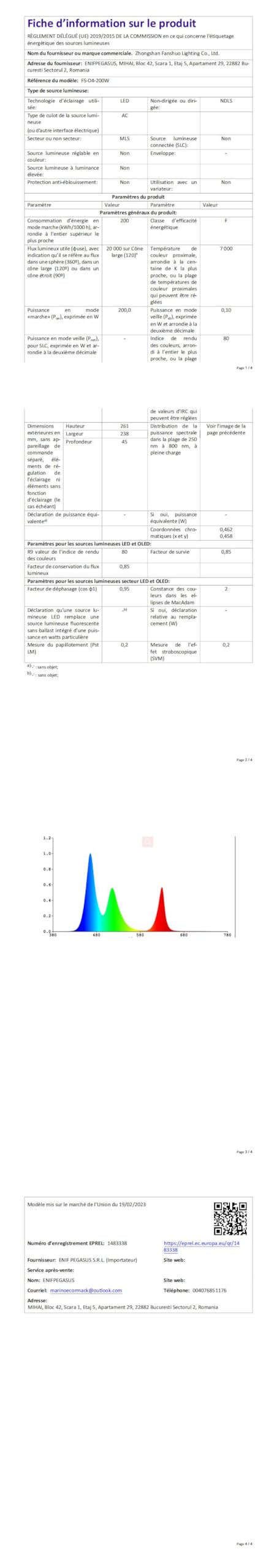 YIQIBRO LED Strahler Außen 200W,LED Scheinwerfer 85-265V für Garten 1 Stück | 10000LM Fluter Außen mit Trafo, Aussenstrahler Wasserdicht IP67, 6500K Kaltweiß Außenstrahler für Garage, Fabrik, Sportplatz