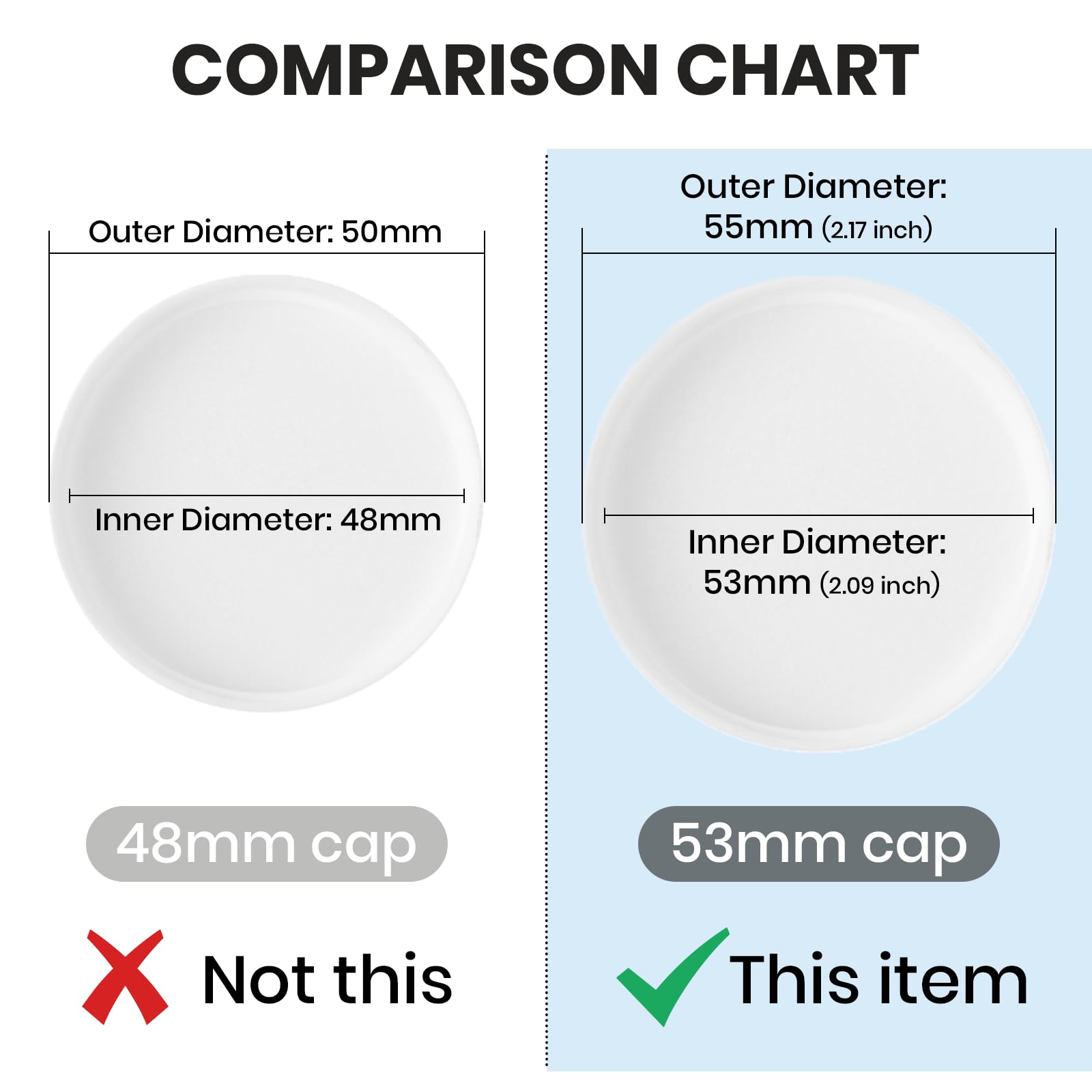 Calvana Water Jug Caps - 3 & 5 Gallon Lids -2