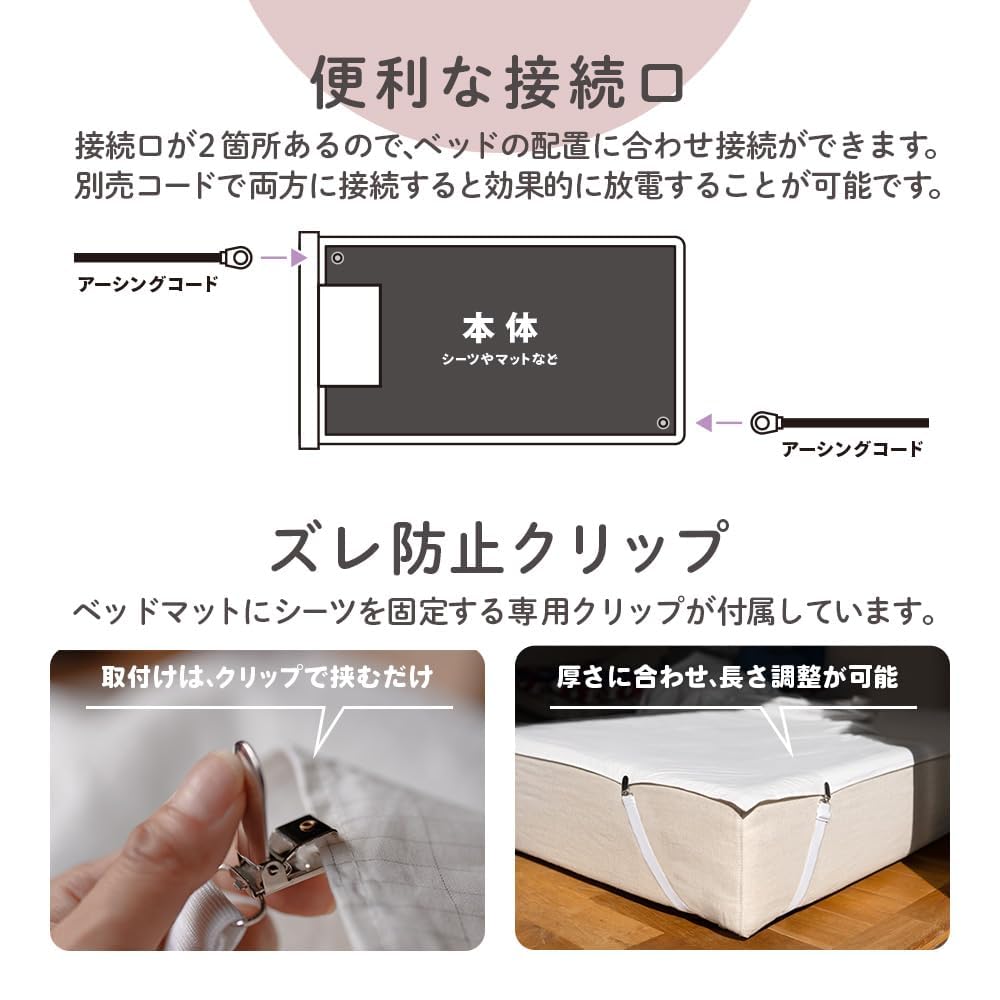 Amazon.co.jp: riraku-life(ﾘﾗｸﾘﾌｪ） 大地と繋がるアーシング健康法用