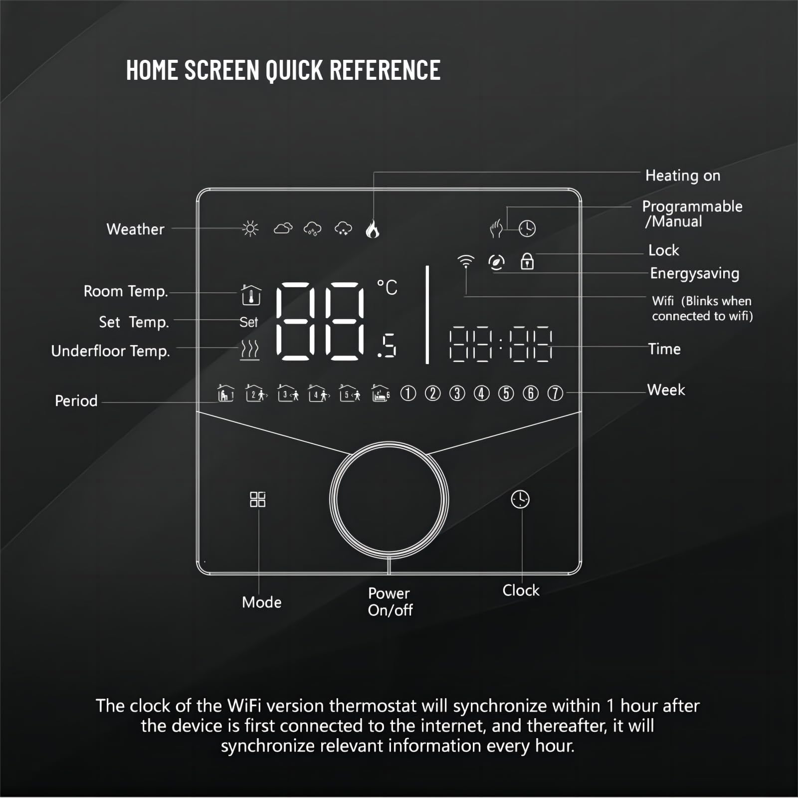 009 Serie Knob Termostato Calefacción WiFi para Caldera de Gas/Agua, Termostato Inteligente Programable para el Hogar, Función de Control de Voz Compatible con Alexa, Google Home 5A(Blanco)