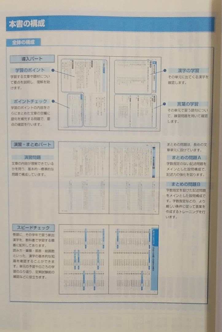 Amazon.co.jp: i ワーク（アイワーク） 中1国語 光村 教科書準拠 定期