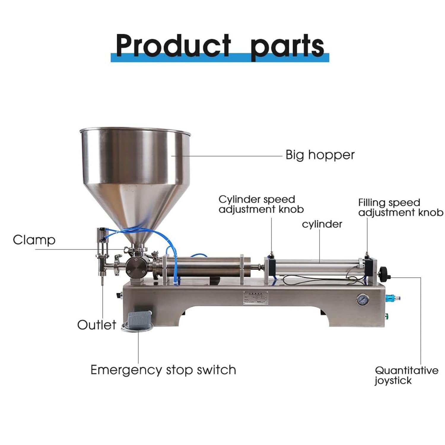 Riempitrice Pneumatica Orizzontale per Pasta Liquida, Macchina Riempitrice per Pasta da 50-500 ml/100-1000 ml con Tramoggia da 30 L per Crema, Shampoo, Miele, Dentifricio, Olio, Salsa,100-1000ml