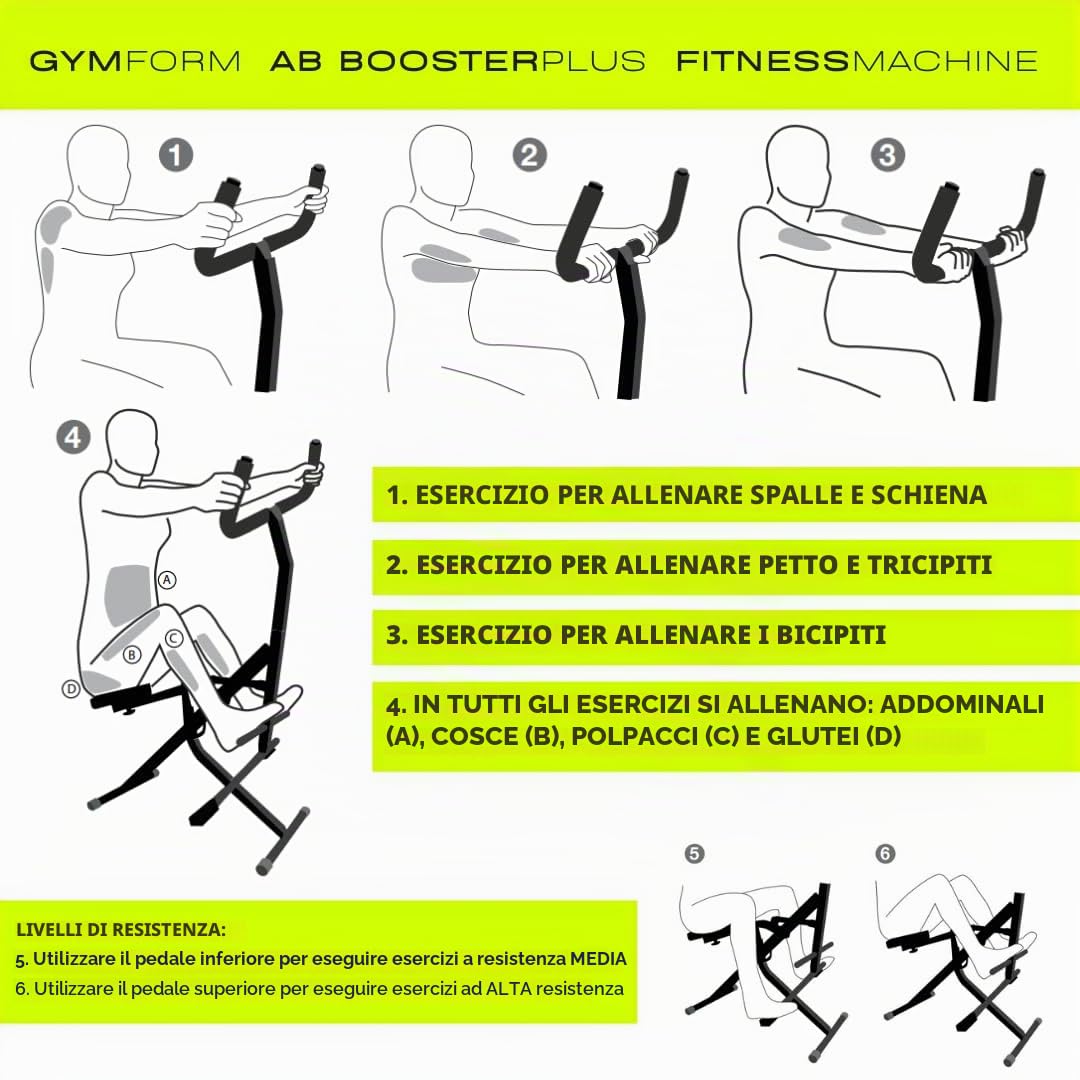 BEST DIRECT GYMFORM AB BOOSTER, Attrezzo Addominali, Macchinario Fitness di Allenamento per Braccia / Addominali / Gambe / Schiena / Glutei. Esercizio Cardio a Casa Workout Corpo