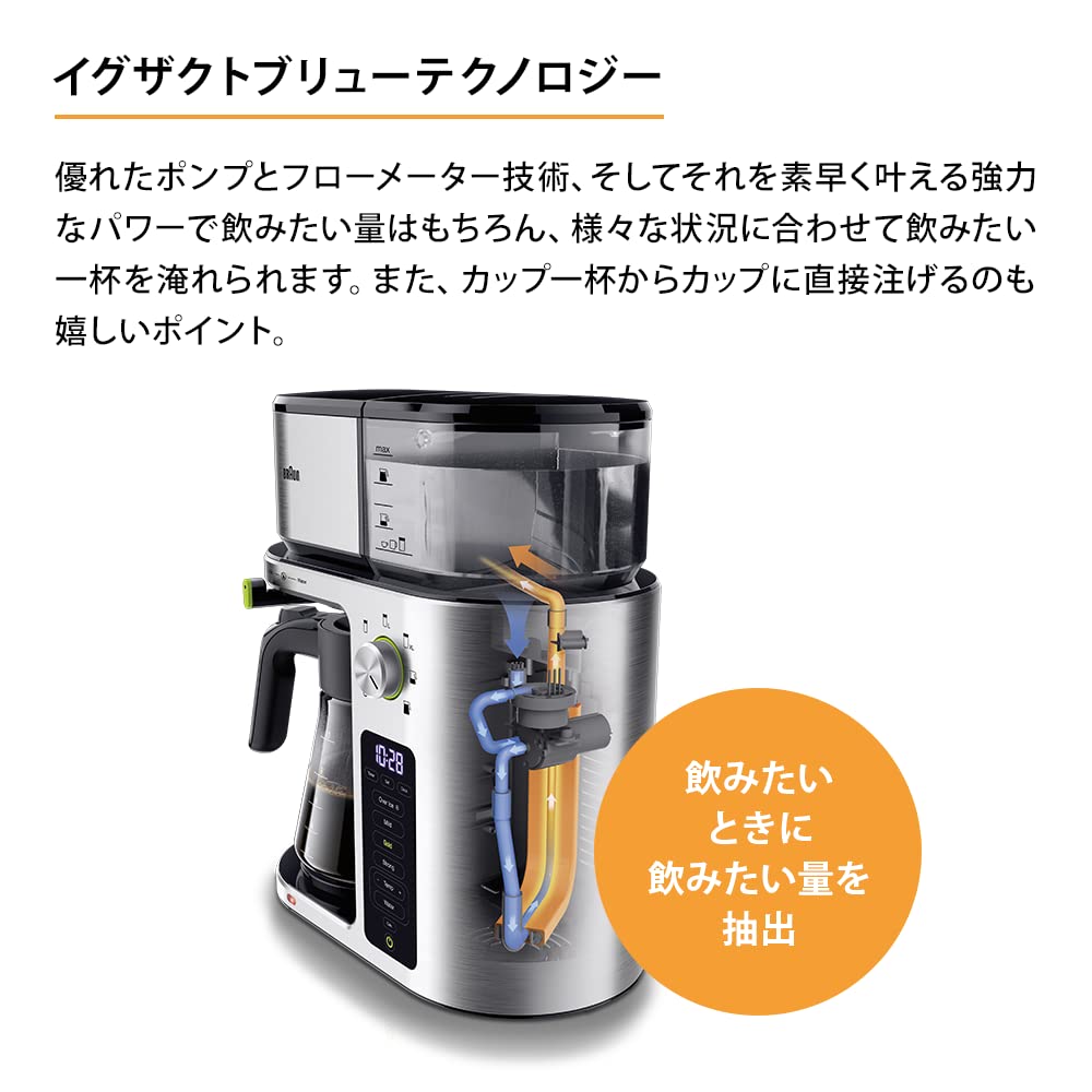 Amazon | ブラウン マルチサーブ コーヒーメーカー KF9170SI 