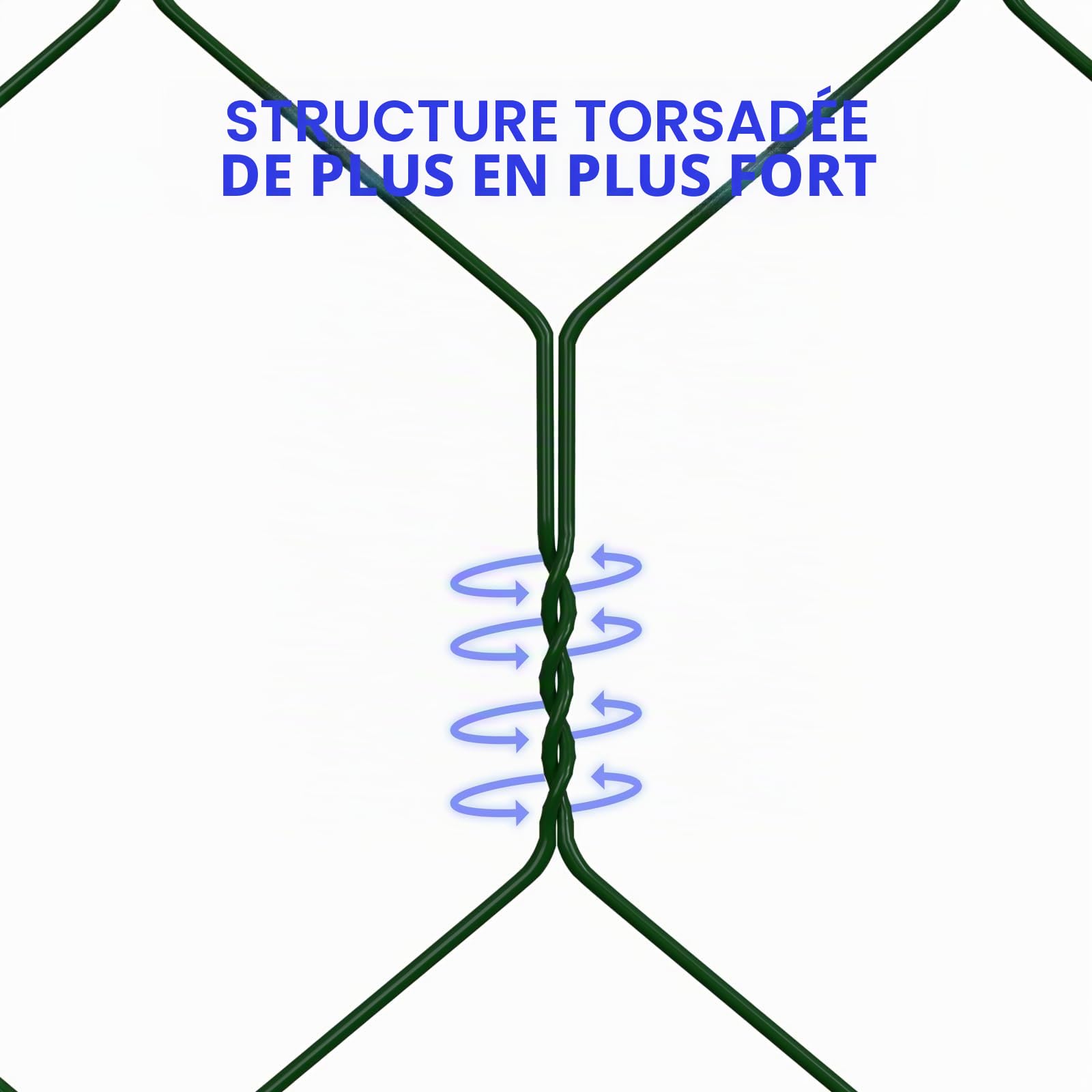 Clôture en grillage - 25 m x 1 m - Anti-gibier - Jardin, Terrasse, Balcon - Vert - Acier