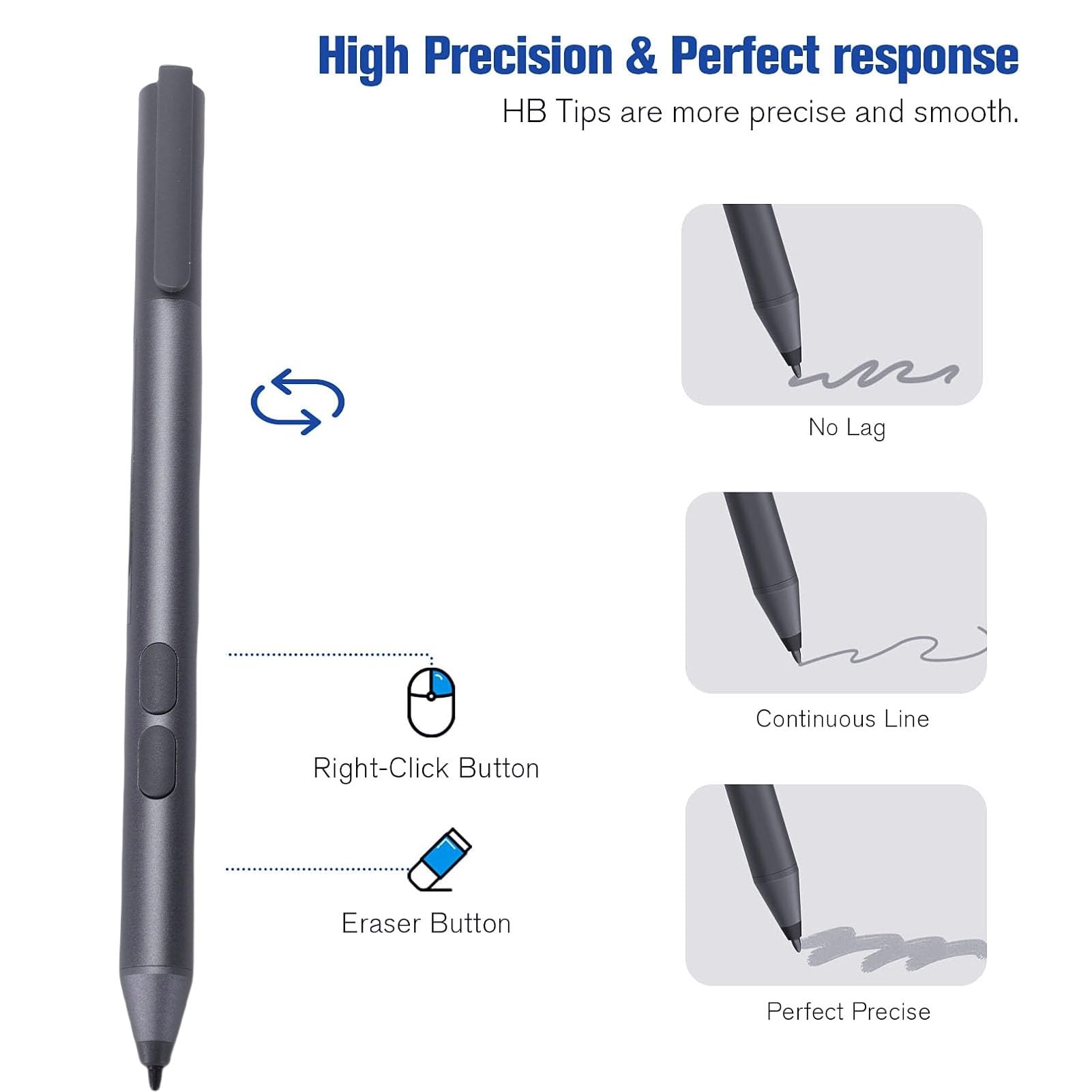 Sxhlseller Penna Stilo, Penna Digitale Attiva con sensibilità Alla Pressione 4096, Bluetooth, 2 Pulsanti Programmabili, per Laptop ROG ZenBook VivoBook Series