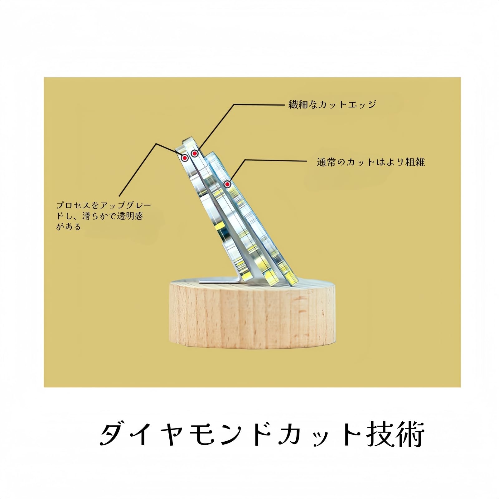 Amazon.co.jp: 14種類 ヨアソビ YOASOBI キーホルダー yoasobi グッズ