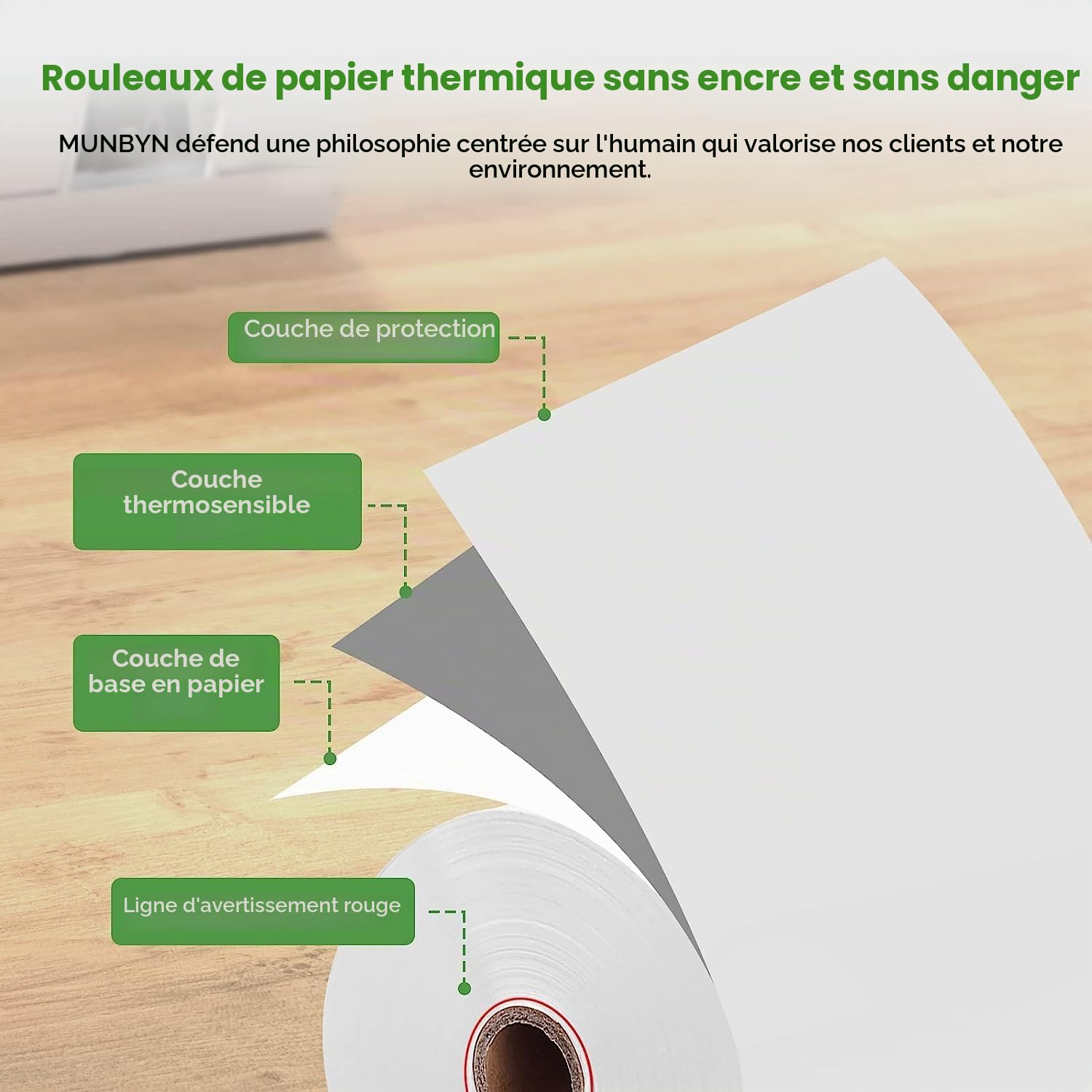 MUNBYN Papier Thermique 80mm POS Bobine 80x50mm Rouleau Ticket De Caisse 10 Rolls