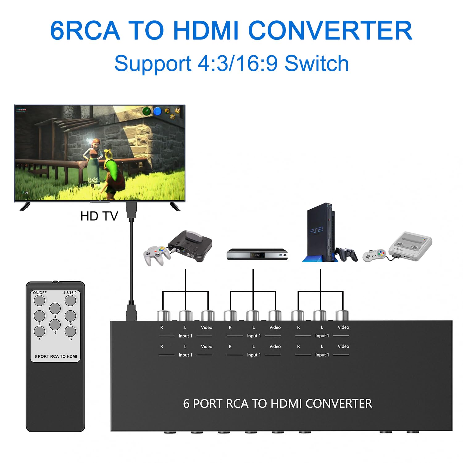 ZUZONG Convertitore da RCA a HDMI a 6 vie 1080P/720P RCA Composito CVBS AV Switch a HDMI Convertitore Adattatore Supporto 4:3/16:9 Interruttore per Sega Xbox PS1 PS2 PS3 N64 NGC SNES WII VHS VCR